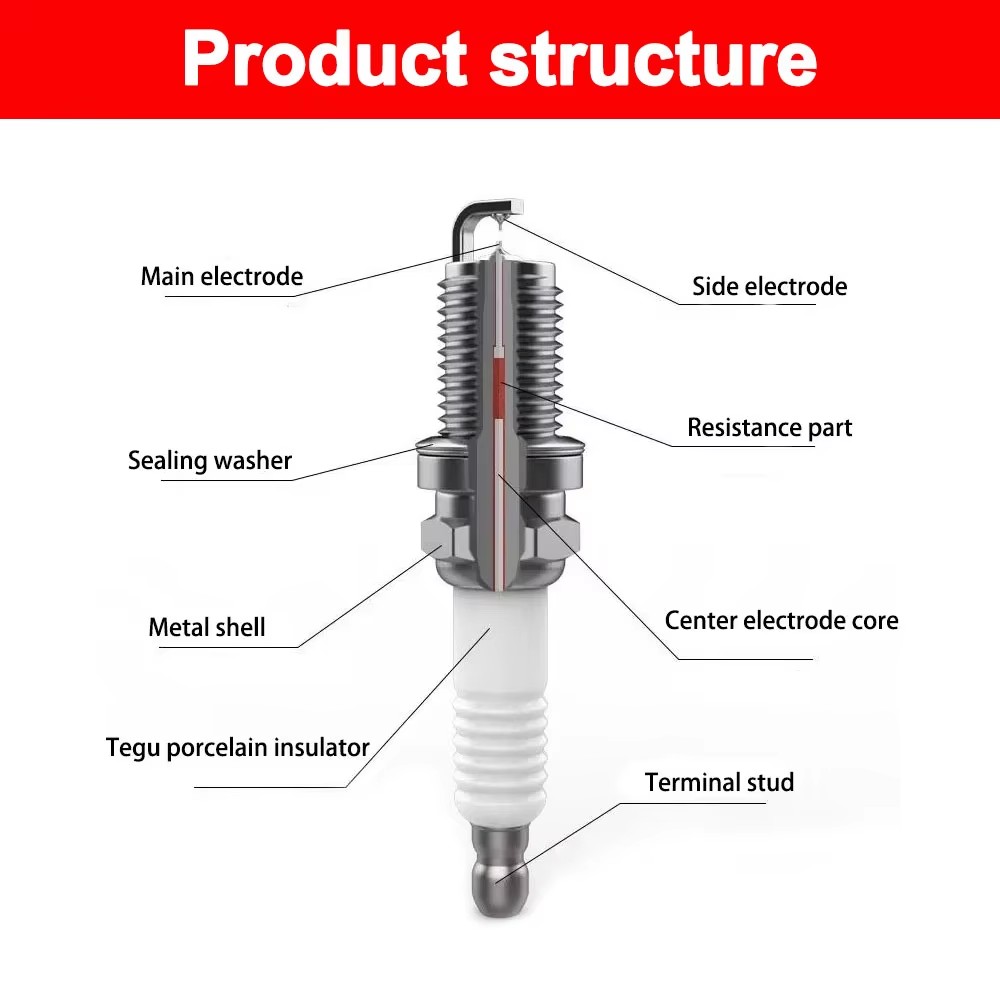 1-4 szt. Oryginalna, wysokiej  – Motorcycle Spark Plug recenzja i cena