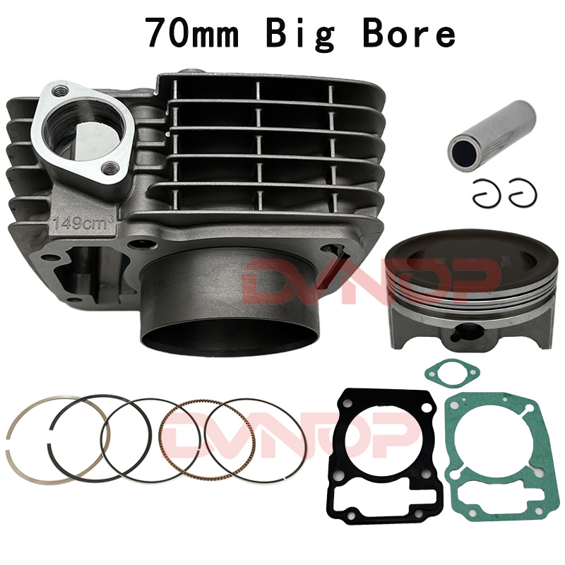 Zestaw cylindrów motocyklowych – Motorcycle Engine Kit recenzja i cena